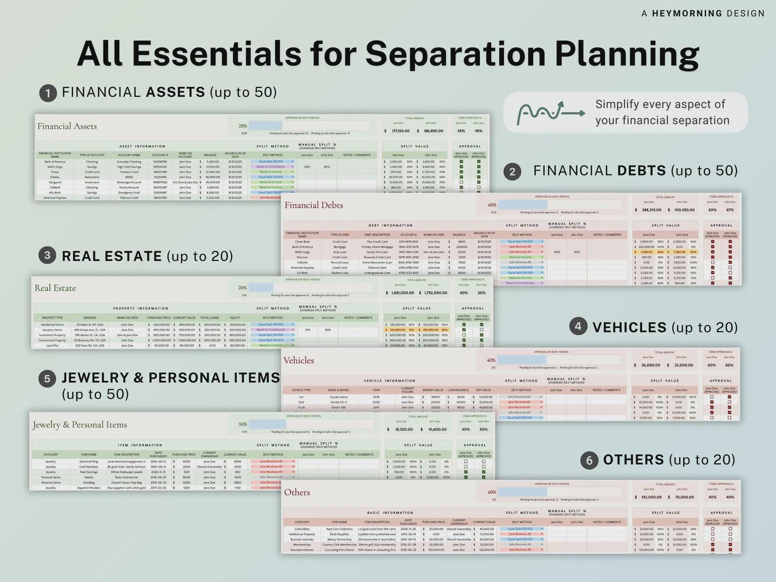 Divorce Separation Planner Spreadsheet: Asset Division & Debt (Digital Download)