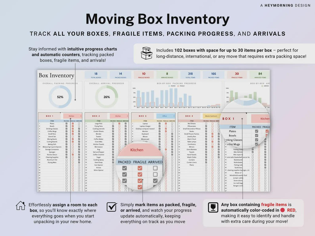 Moving Planner Google Sheets: All-In-One Moving Checklist, Budget (Digital Download)