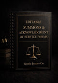 Unit 2: Service of Complaint Divorce Template | Serve Divorce Papers | Summons & Acknowledgment | Instant Download PDF