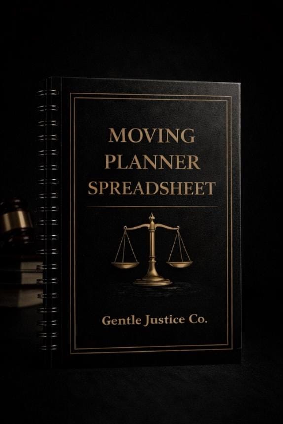 Moving Planner Google Sheets: All-In-One Moving Checklist, Budget (Digital Download)